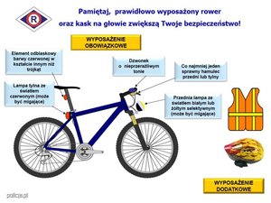 Zadbaj o obowiązkowe wyposażenie roweru