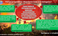 Wypalanie traw jest nielegalne! Reaguj!