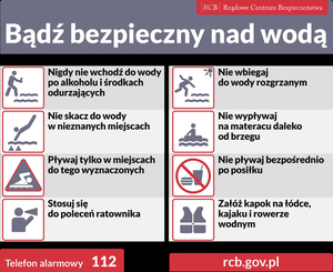 plakat o bezpieczeństwie nad wodą