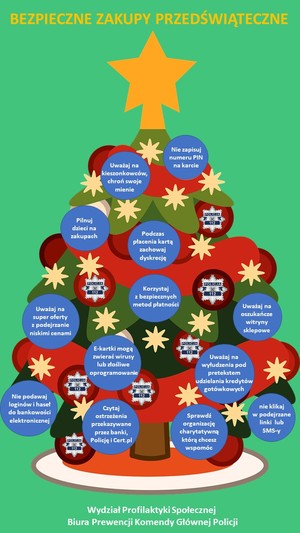 Bezpieczne zakupy przedświąteczne