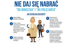 Oszuści kolejny raz próbowali metodą na policjanta wyłudzić pieniądze od kilku seniorów. Na szczęście nie udało im się w ten sposób wzbogacić.